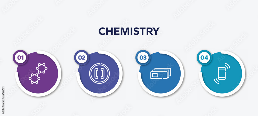 Poster infographic element template with chemistry outline icons such as nano technology, brackets, microsc