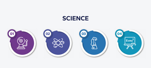 infographic element template with science outline icons such as alarm bell, orbit, chemicals, relativity vector.