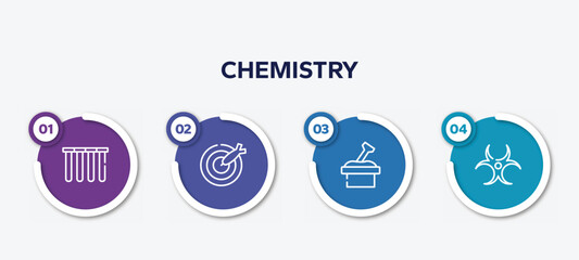 infographic element template with chemistry outline icons such as tubes, dart, sandbox, hazard vector.