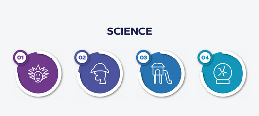 infographic element template with science outline icons such as einstein, sherlock holmes, children park, plasma ball vector.