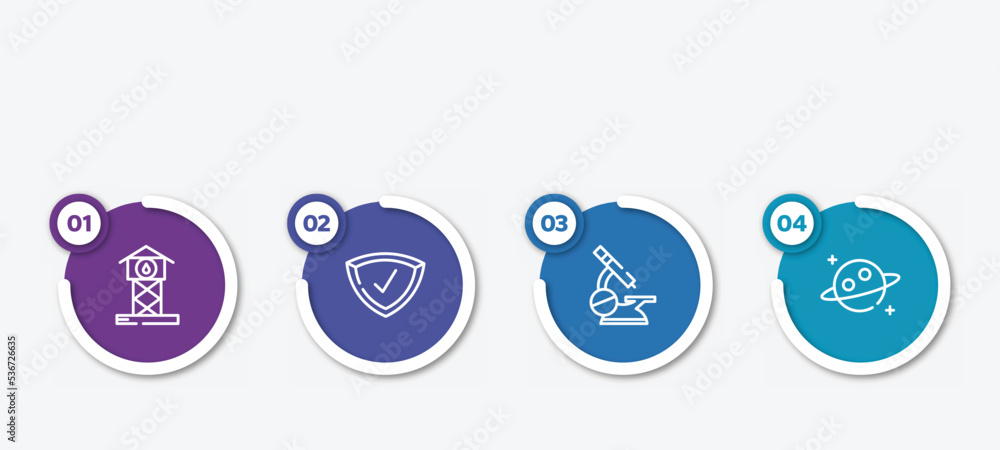 Poster infographic element template with outline icons such as reservoir, protected, microscope, planet vec