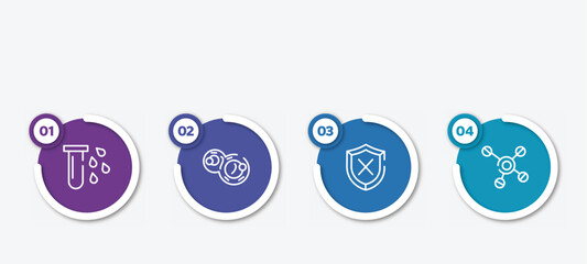 infographic element template with outline icons such as blood, cell division, unprotected, cells vector.