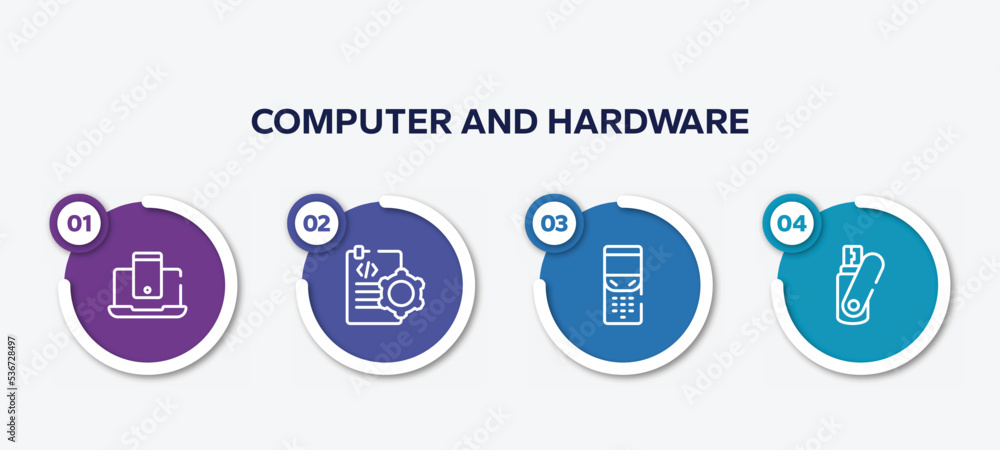 Poster infographic element template with computer and hardware outline icons such as smartphone and laptop,