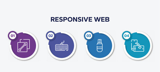 infographic element template with responsive web outline icons such as fit screen, intosh keyboard, usb drive, rotate screen vector.