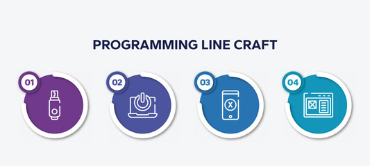 infographic element template with programming line craft outline icons such as usb flash, on button, os x, adaptive layout vector.