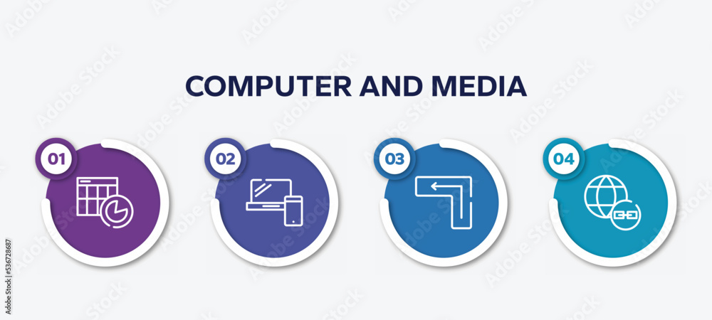 Aufkleber infographic element template with computer and media outline icons such as spreadsheet chart, laptop