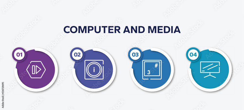 Poster infographic element template with computer and media outline icons such as forward media step, infor