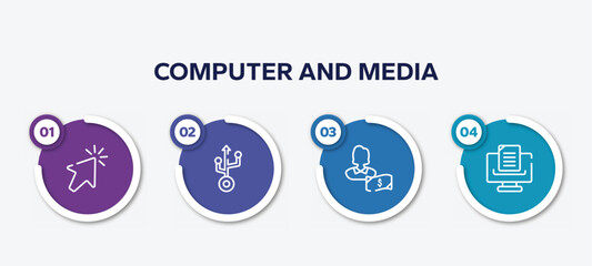 infographic element template with computer and media outline icons such as clicking cursor, usb, , document with lines vector.