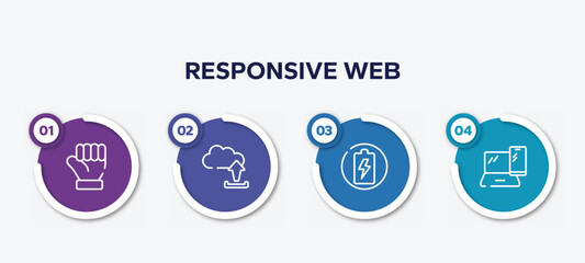 infographic element template with responsive web outline icons such as clenched fist, uploading from computer, charging circle, tablet and laptop vector.
