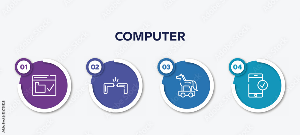 Aufkleber infographic element template with computer outline icons such as web security, cable break, trojan h