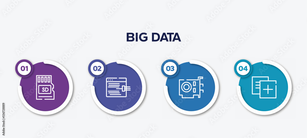 Poster infographic element template with big data outline icons such as micro card, code injection, vga card, duplicate vector.