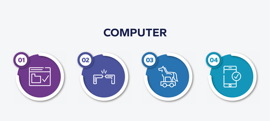 infographic element template with computer outline icons such as web security, cable break, trojan horse, successful connection vector.