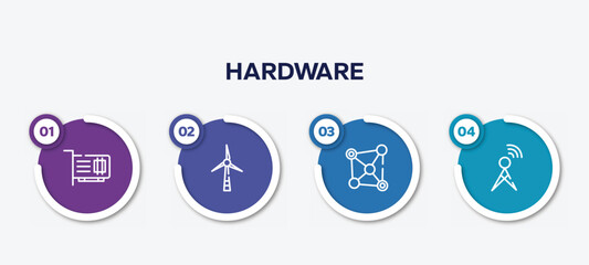 infographic element template with hardware outline icons such as network interface card, wind turbine, network connection, cellular vector.