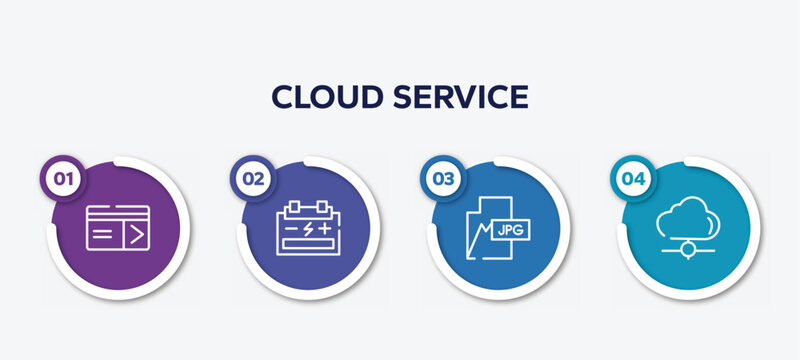 infographic element template with cloud service outline icons such as keycard, accumulator, jpg, cloud network vector.