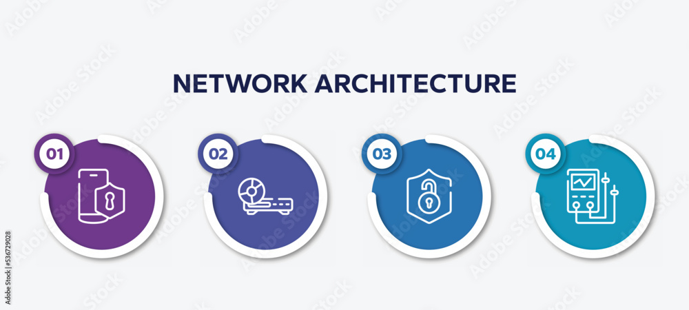 Poster infographic element template with network architecture outline icons such as vpn, woofers, unsecure,