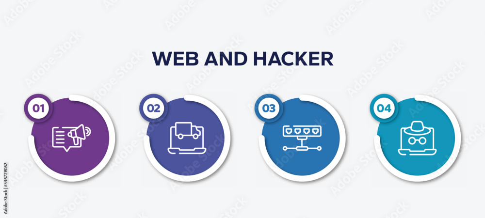 Poster infographic element template with web and hacker outline icons such as content marketing, online tra