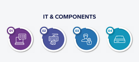 infographic element template with it & components outline icons such as subtitles, keylogger, authentication, hard drive vector.