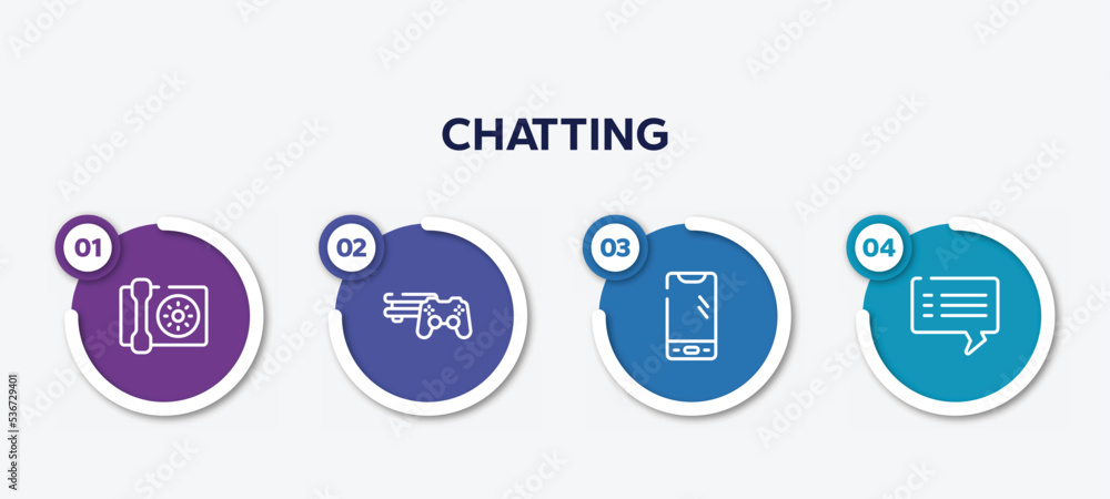 Poster infographic element template with chatting outline icons such as wall phone, video game console ps4,