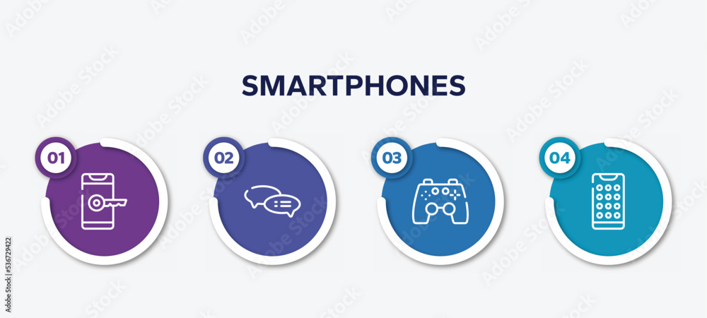 Aufkleber infographic element template with smartphones outline icons such as phone with keys, speech bubble w