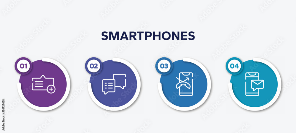 Poster infographic element template with smartphones outline icons such as add message, square speech bubbl