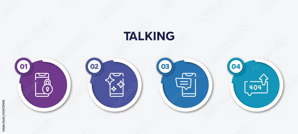 Poster infographic element template with talking outline icons such as phone locked, phone with clean scree