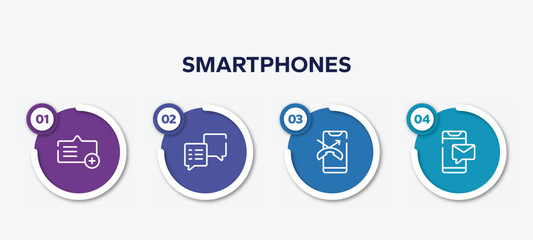 infographic element template with smartphones outline icons such as add message, square speech bubble, one missed phone, message on phone vector.