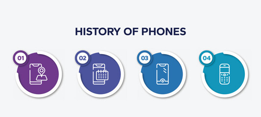 infographic element template with history of phones outline icons such as map on phone, smartphone agenda, new telephone, old phone speaker vector.