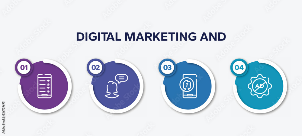 Poster infographic element template with digital marketing and outline icons such as mobile analytics on sc