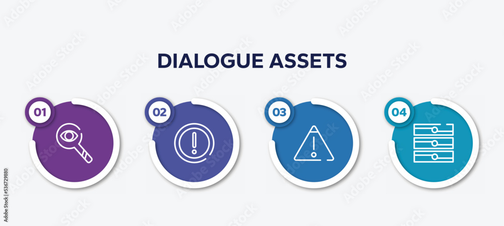 Poster infographic element template with dialogue assets outline icons such as observation, caution triangl