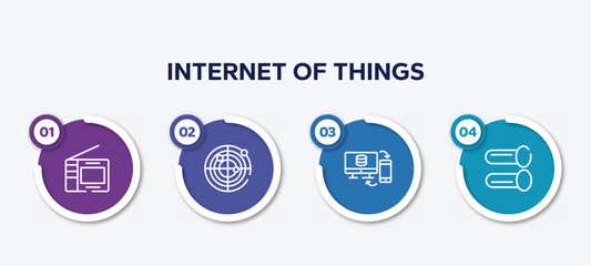 infographic element template with internet of things outline icons such as portable television, radar, data sharing, pipes vector.