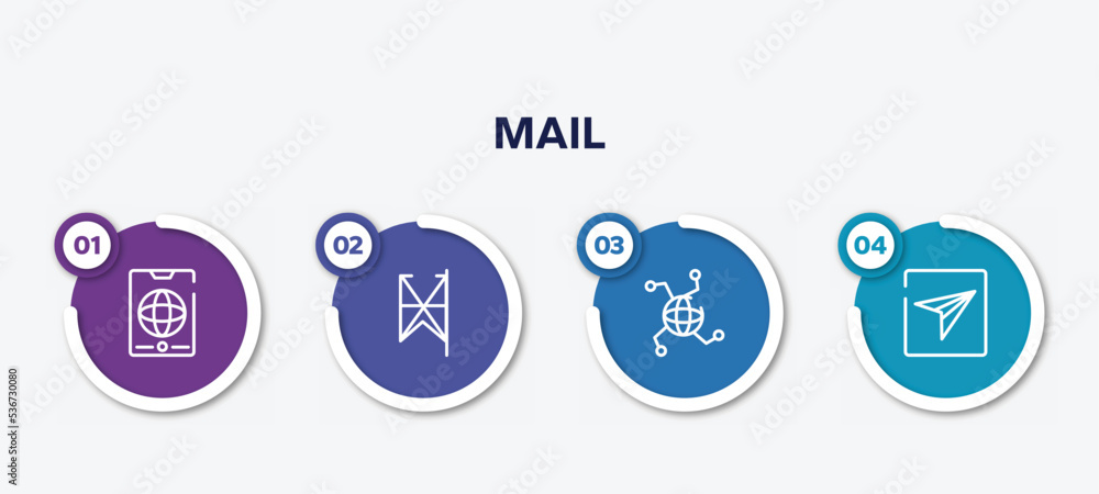 Poster infographic element template with mail outline icons such as smartphone with internet, lace, interne