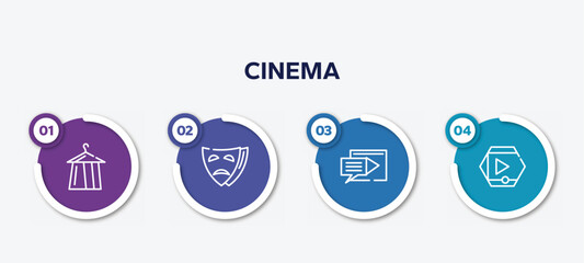 infographic element template with cinema outline icons such as dressing room, tragedy, subtitle, movie player vector.