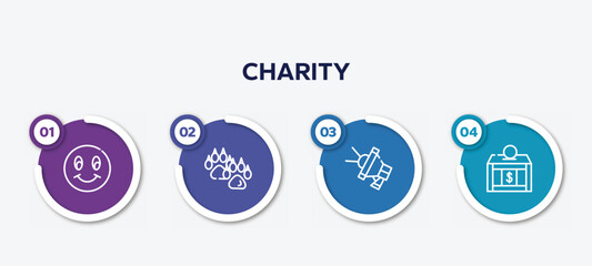 infographic element template with charity outline icons such as smiley face, dog pawprint, loudspeaker, donation box vector.