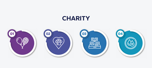 infographic element template with charity outline icons such as ballons, animal rights, cash box, clean water vector.