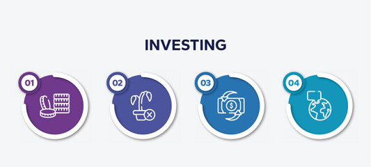 infographic element template with investing outline icons such as money stack, null, return on investment, breaking vector.