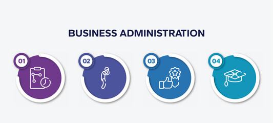 infographic element template with business administration outline icons such as real time strategy, depressed, best seller, mortarboard vector.