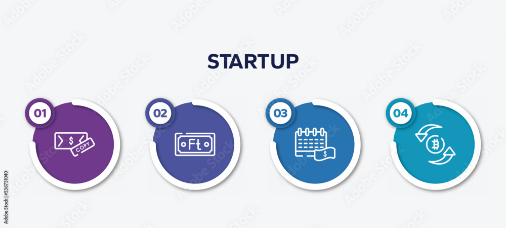 Poster infographic element template with startup outline icons such as productivity, firewall, empathy, gra