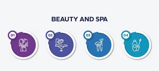 infographic element template with beauty and spa outline icons such as robe, operating table, brushes, mascara vector.