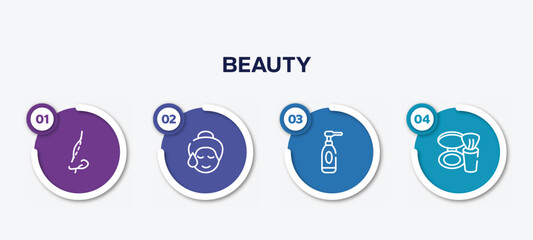 infographic element template with beauty outline icons such as rhinoplasty, glowing skin, cleansing, blush vector.