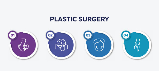 infographic element template with plastic surgery outline icons such as curl, hydrometer, genioplasty, lifting vector.
