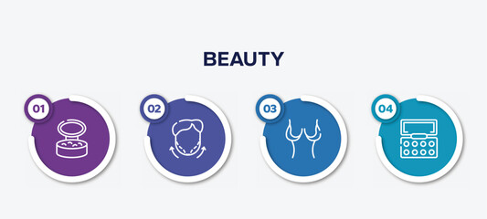 infographic element template with beauty outline icons such as powder, null, breast reduction, eyeshadow vector.