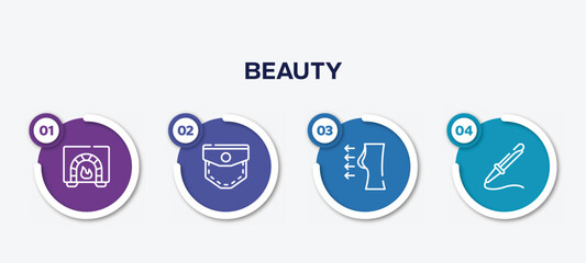 infographic element template with beauty outline icons such as burner, pocket, breast enlargement, curling vector.