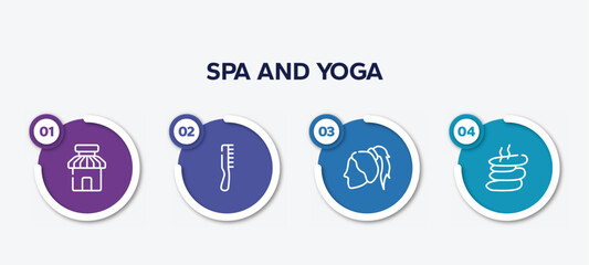 infographic element template with spa and yoga outline icons such as barber shop, one comb, ponytail hair, hot stone vector.