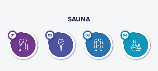 infographic element template with sauna outline icons such as female hair, hand mirror, long female hair tincture, aromatherapy vector.