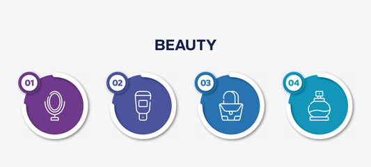 infographic element template with beauty outline icons such as mirrors, hair softener, purse, fragance vector.