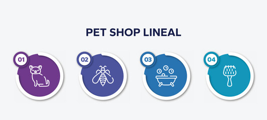 infographic element template with pet shop lineal outline icons such as cat toy, big wasp, pets bath, grooming brush vector.