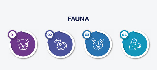 infographic element template with fauna outline icons such as face of staring dog, earth worm, dog face, lama head vector.