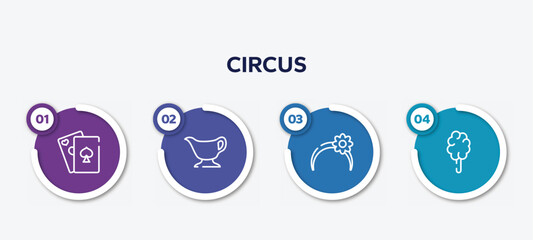 infographic element template with circus outline icons such as poker, gravy, headband, cotton candy vector.