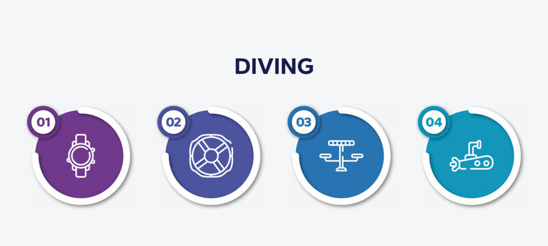 Sauerstofftransport Bilder Durchsuchen 10,467 Archivfotos