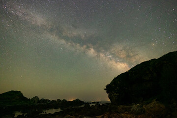 日本で撮影した天の川銀河